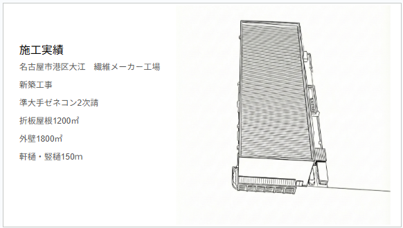名古屋市港区大江 繊維メーカー工場｜折板屋根1,200㎡ 外壁1,800㎡