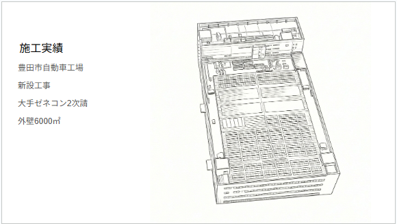 豊田市 自動車工場｜外壁6,000㎡