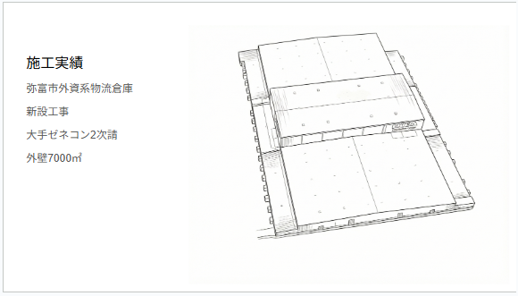 弥富市 外資系物流倉庫｜外壁7,000㎡